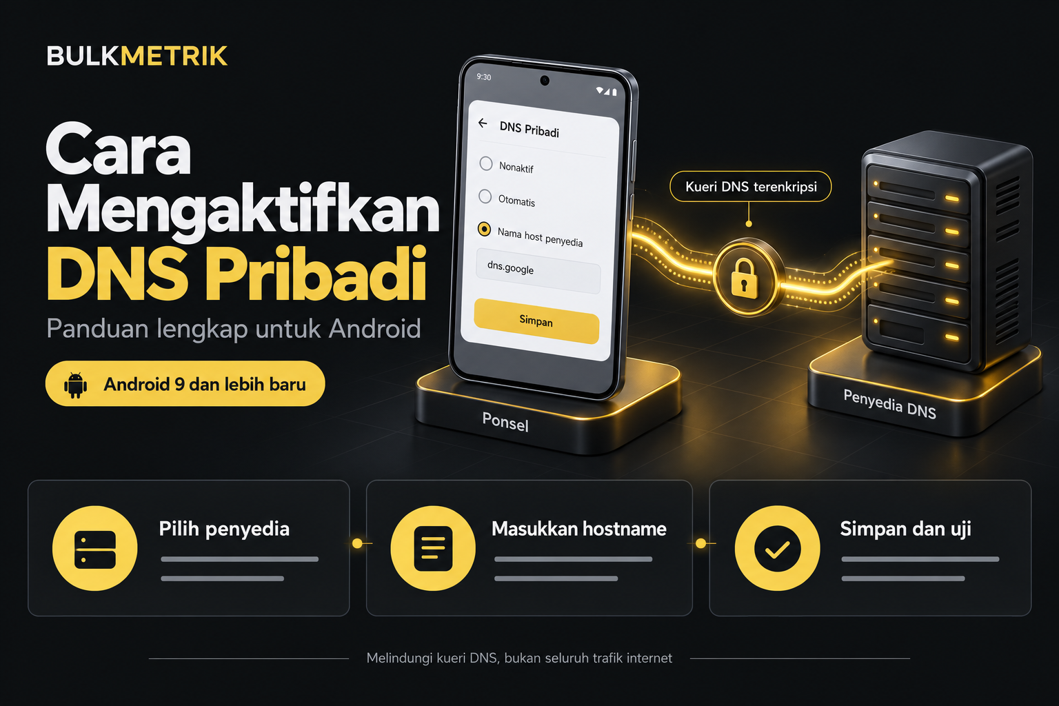 Cara Mengaktifkan DNS Pribadi: Panduan Lengkap Untuk Android